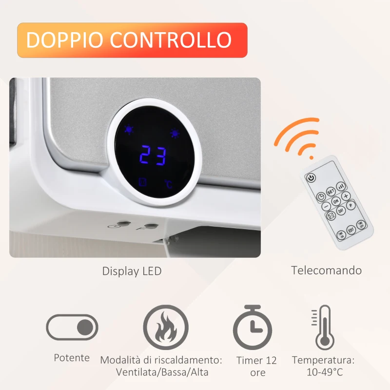 HOMCOM Riscaldatore Elettrico da Parete a 3 Modalità con Timer 12h, in PP e PA, 56x18.5x11.7 cm, Bianco e Argento