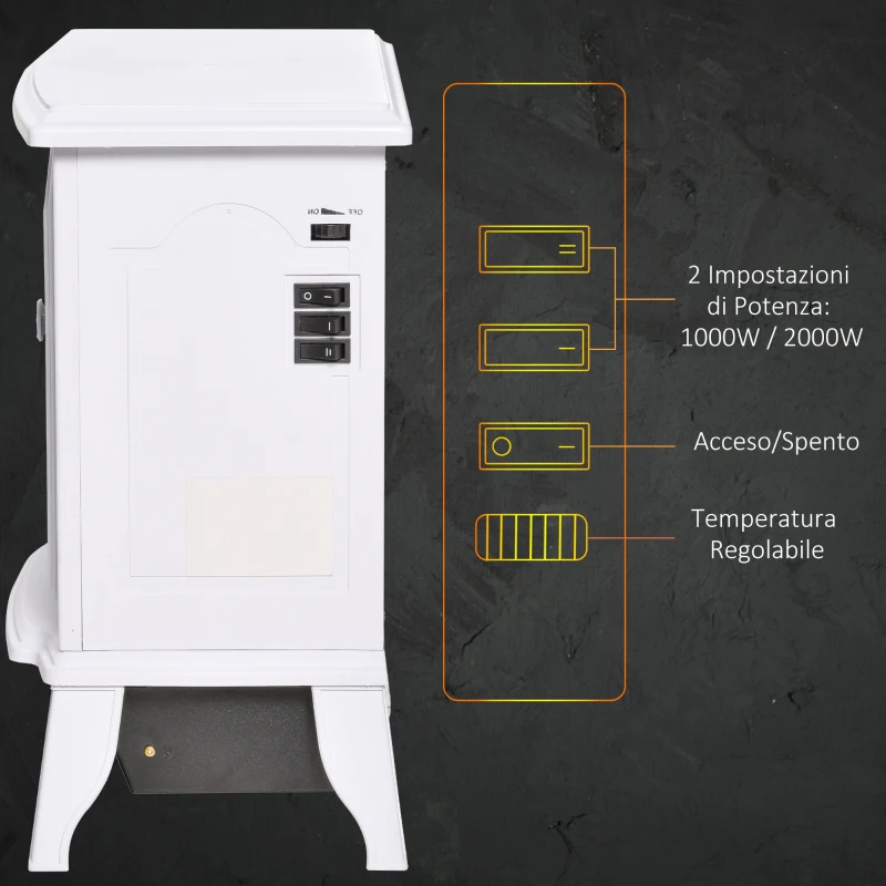 HOMCOM Camino elettrico 1000/2000W con temperatura regolabile, bianco