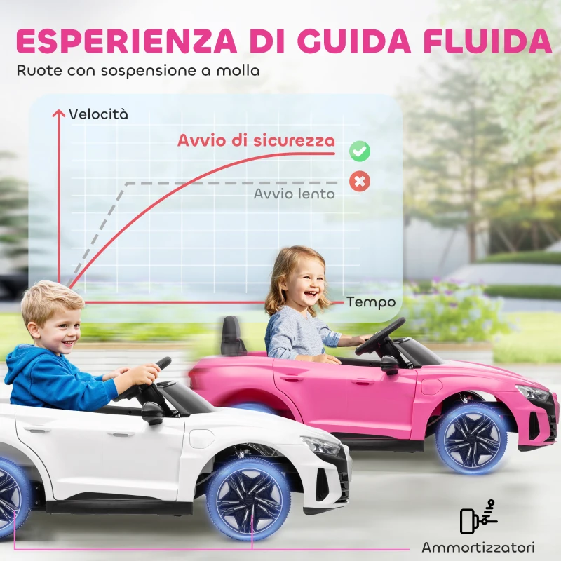 HOMCOM Auto Elettrica per Bambini 3-5 Anni con Telecomando, Sospensioni e Clacson, 103x58x41 cm, Rosa
