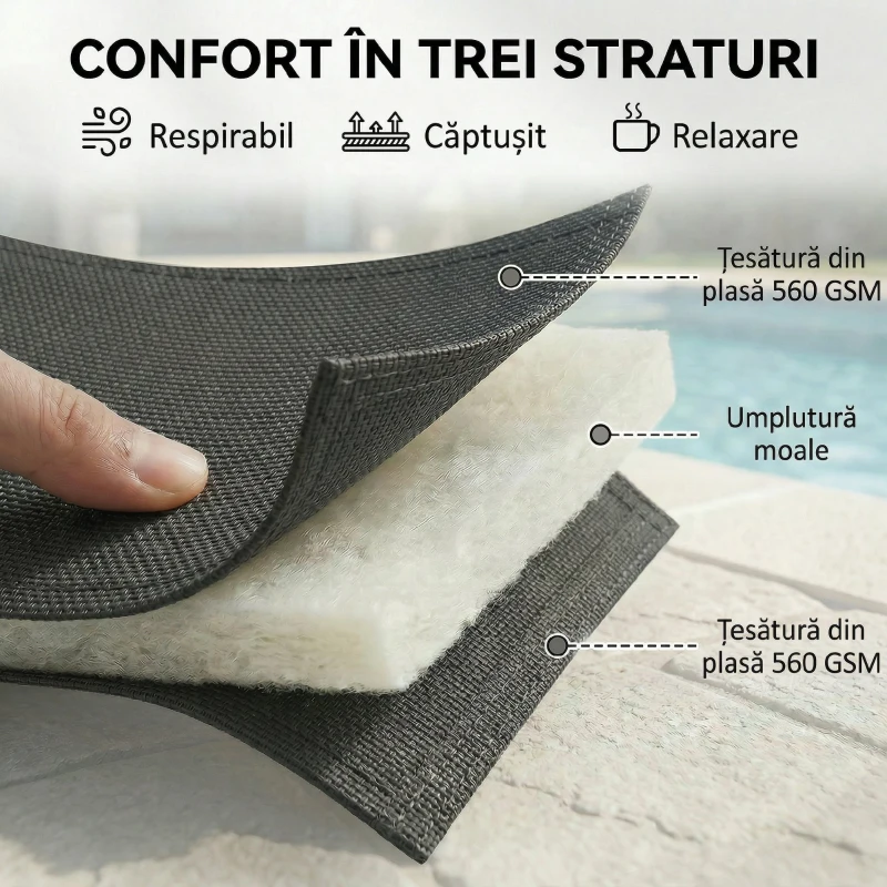 Outsunny Șezlong cu Roți, Spătar Reglabil, Cadru din Aluminiu, Cu Capitonare, Greutate Maximă 120 kg, Alb