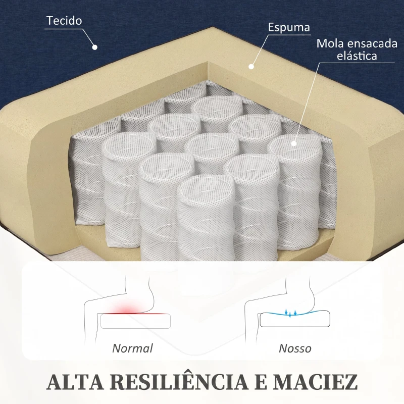 HOMCOM Cadeirão Relax Reclinável até 160° com Apoio para os Pés, até 120 kg, 64x86x102 cm, Azul-Escuro