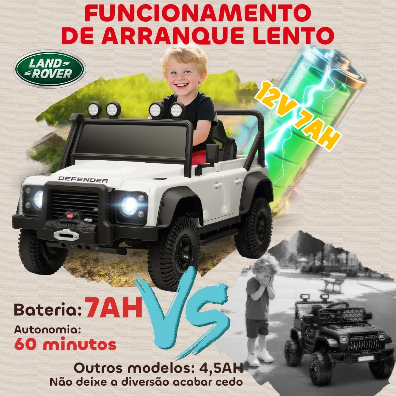 AIYAPLAY Carro Elétrico para Crianças com Licença Land Rover 12V Controlo Remoto Sistema de Suspensão USB MP3 Velocidade Ajustável Faróis 115x61x61 cm Branco