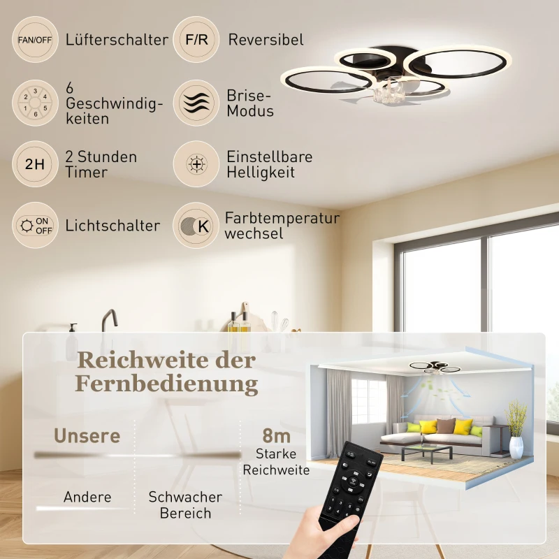 HOMCOM Deckenventilator mit Licht und Fernbedienung, 77 cm LED-Deckenventilator mit 3 Lichtfarben, 6 Geschwindigkeiten, Timer