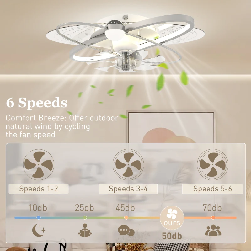 HOMCOM Ceiling Fan with Light and Remote, 3 Colour Temperatures, LED Mount Ceiling Fan Light for Bedroom, Silver Tone
