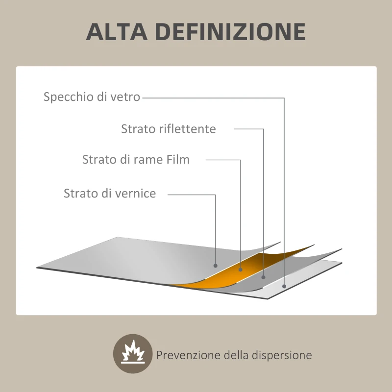 HOMCOM Specchio da Parete Moderno con Bordi Irregolari e Cornice in Legno per Camera e Ingresso, 70x50cm