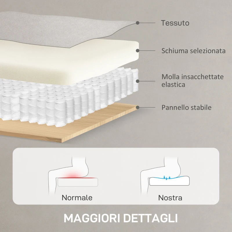 HOMCOM Poltrona Reclinabile Elettrica con Telecomando e Poggiapiedi, in Tessuto Effetto Velluto, 80x83x104 cm, Crema