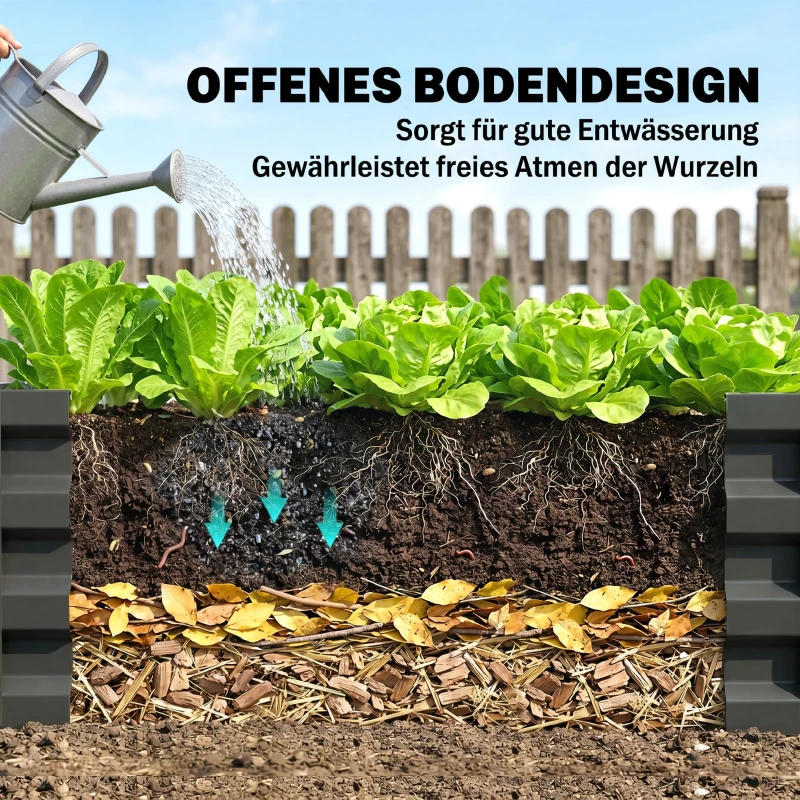 Outsunny Hochbeet Metall 2er-Set, Offener Boden, Für Garten Balkon, 110x50x30cm, Dunkelgrau