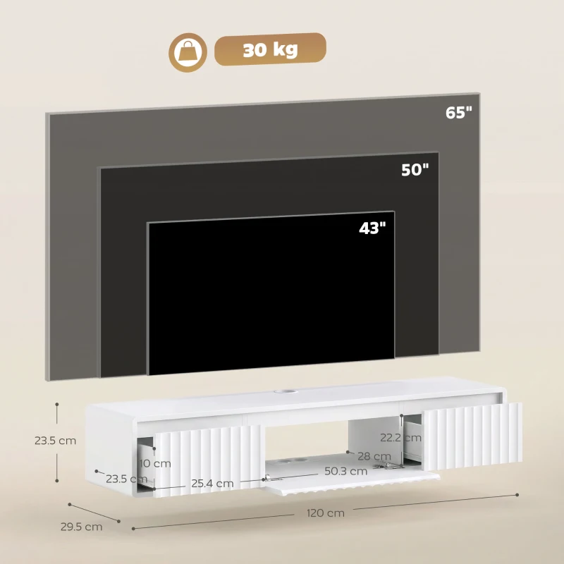 HOMCOM Corp TV Suspendat Flotant 120 cm cu Iluminare LED și Prize, Mobilier TV pentru Televizor 165,1 cm, Alb
