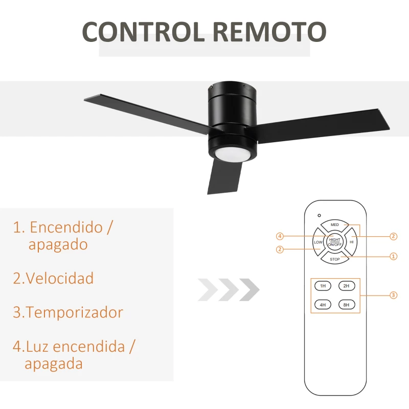 HOMCOM Ventilador de Techo Motor AC 48W con Luz LED Mando a Distancia 3 Velocidades y 3 Aspas de Madera Ø112x25 cm Negro