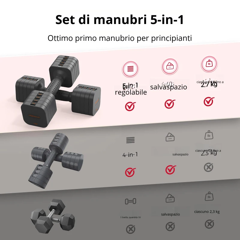 Set di manubri regolabile 5‑in‑1 (2 pezzi), Dual‑Lock, impugnatura morbida in TPU, 29,5x24,5x13 cm, Grigio