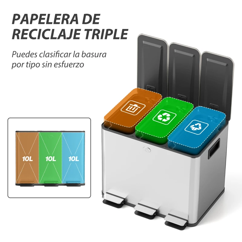 HOMCOM Papelera Cocina de Acero Inoxidable con 3 Compartimentos 3x10L con Pedales Tapas de Cierre Suave y Cubo Extraíble Plata