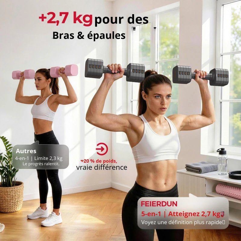 5‑en‑1 ensemble d'haltères réglable (2 pièces), verrouillage double, poignée souple en TPU, 29,5x24,5x13 cm, gris