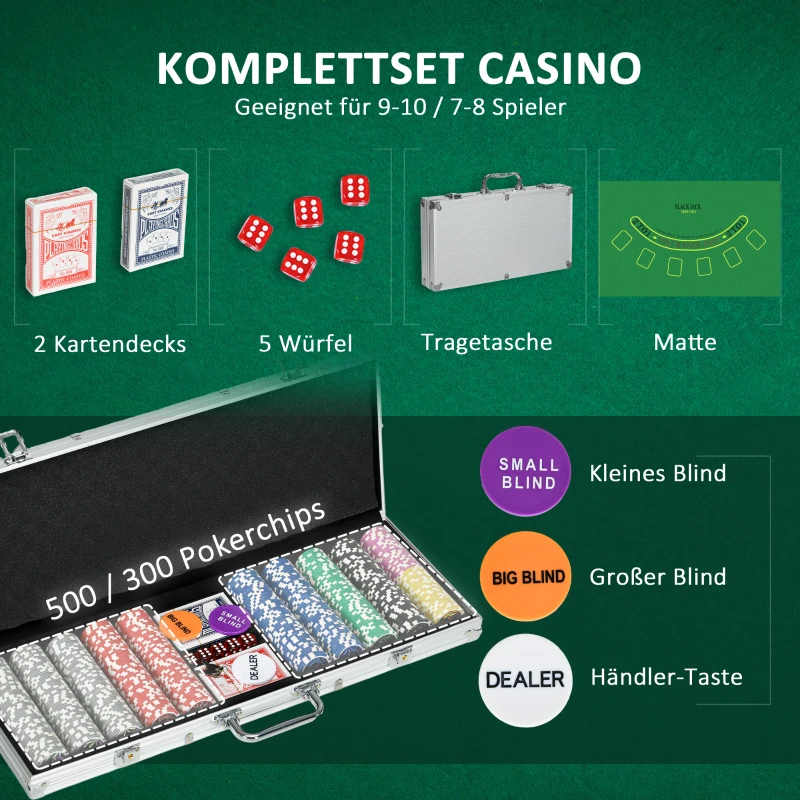 SPORTNOW Casino accessoires en chips pokerset met pokerchipkoffer, inclusief onderlegger, 500 chips, set voor 9-10 spelers, zilver