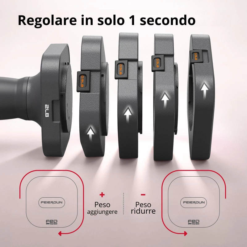 Set di manubri regolabile 5‑in‑1 (2 pezzi), Dual‑Lock, impugnatura morbida in TPU, 29,5x24,5x13 cm, Grigio