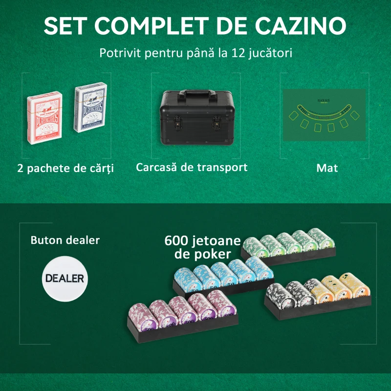Set SPORTNOW Poker cu 600 Jetoane pentru 12 Jucători cu Geantă, 2 Pachete de Cărți și Covoraș, Negru