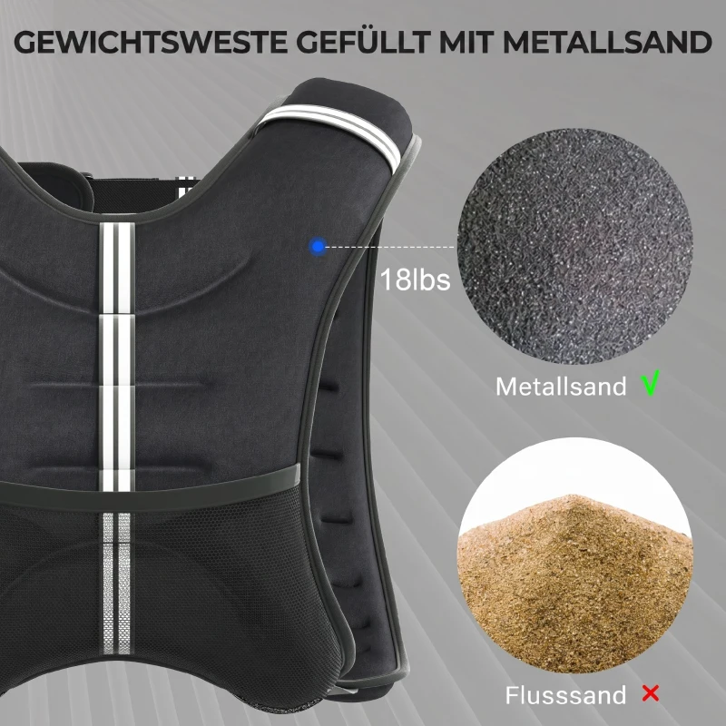 HOMCOM Vestă cu greutăți 8kg, respirabilă, cu buzunar pentru depozitare și bretele, din material Oxford, 40x35 cm, neagră