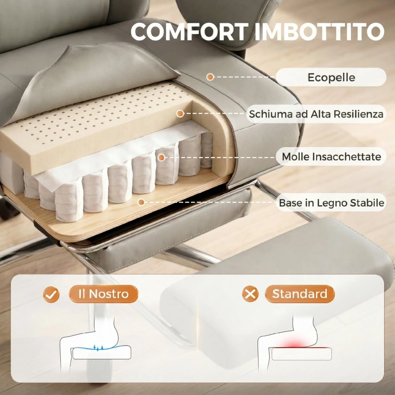 HOMCOM Sedia da Ufficio Ergonomica Reclinabile con Poggiapiedi, Schienale Alto, Altezza Regolabile, Grigio Chiaro