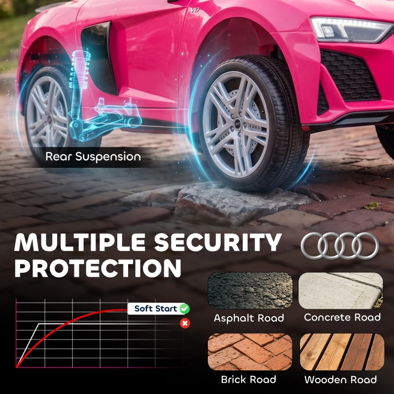 AIYAPLAY Licensed Audi R8 Spyder 12V Electric Car for Kids with Remote Control, Dual Motors, Rear Suspension, Soft Start, Pink
