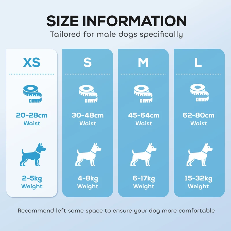 PawHut Dog Diapers Super Absorbent Leak-Proof Dog Nappies for Male Dogs Size XS 20-28 cm Waist