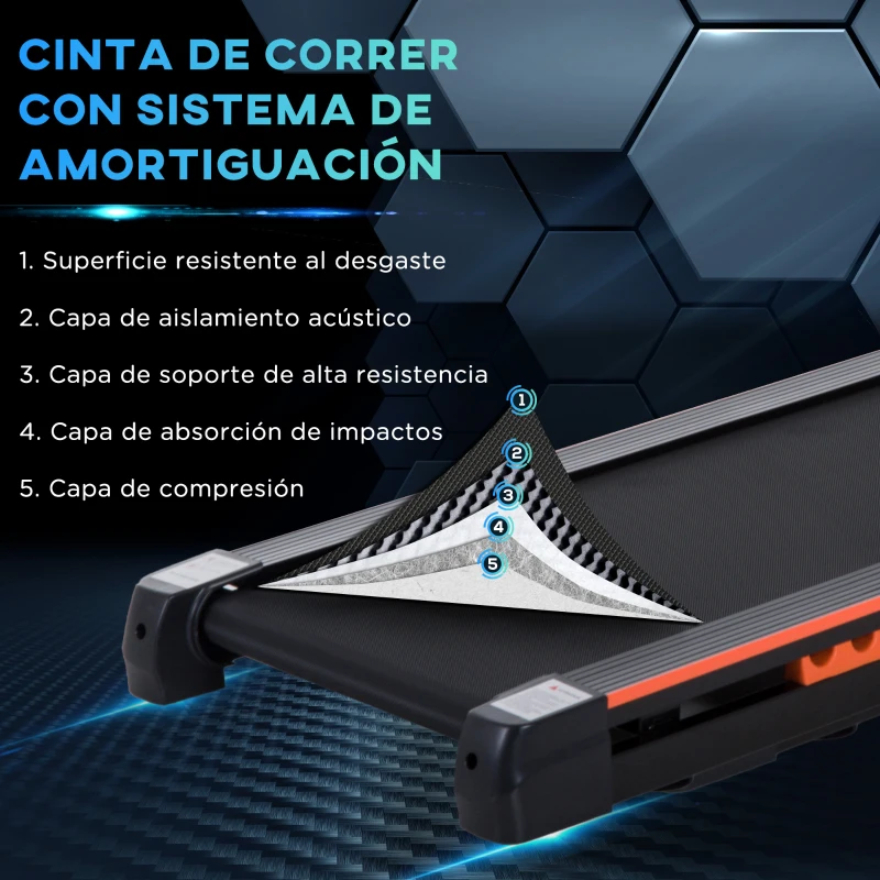 HOMCOM Cinta de Correr Plegable Cinta de Andar 1-6 km/h con Botón de Emergencia Pantalla LCD Control Remoto Potencia de Motor 500W Ahorra Espacio 105x56x108,5 cm Negro