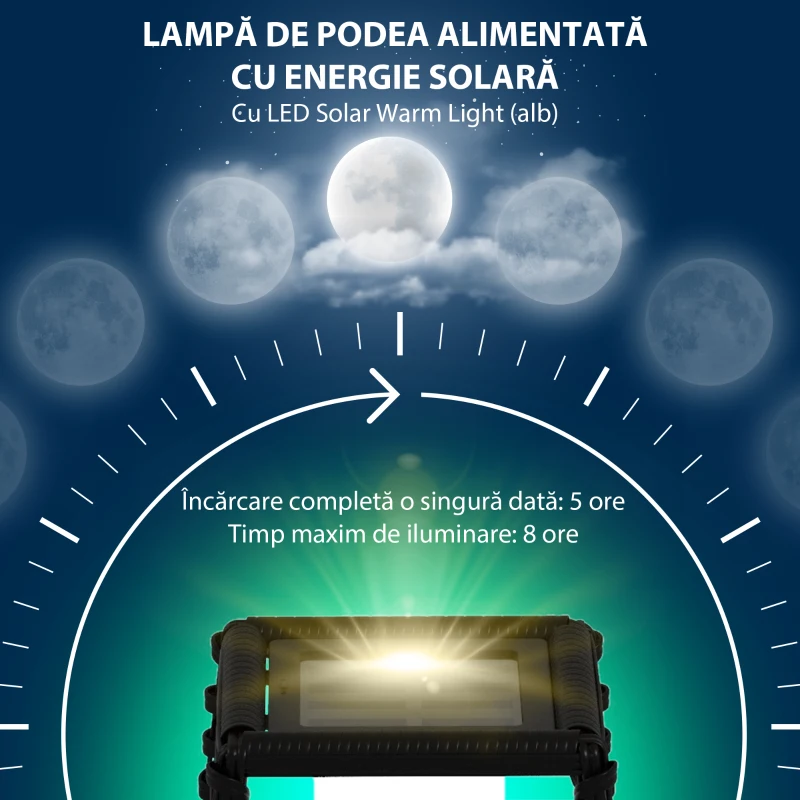 Outsunny Lampadar solar, Lampa de exterior cu lumini LED, Negru
