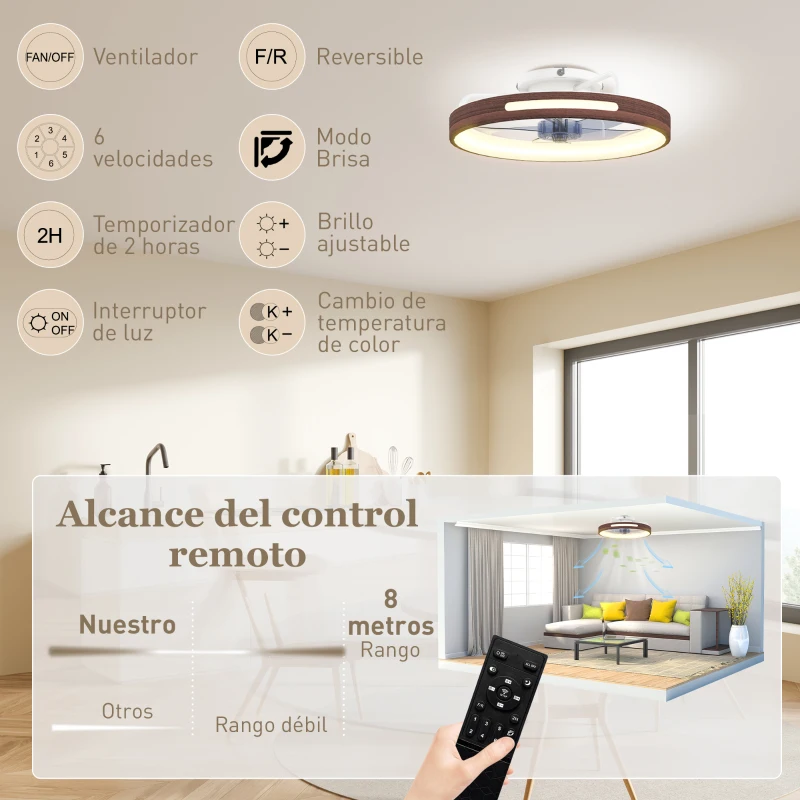 HOMCOM Ventilador de Techo con Luz LED 40 W Motor DC Reversible Mando a Distancia 6 Velocidades 3 Colores Temporizador Teca