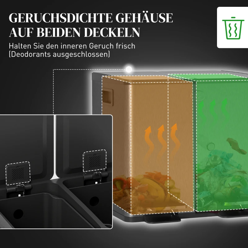 HOMCOM 2×15 L dubbele pedaalemmer – RVS, uitneembare binnenemmers, softclose, zwart