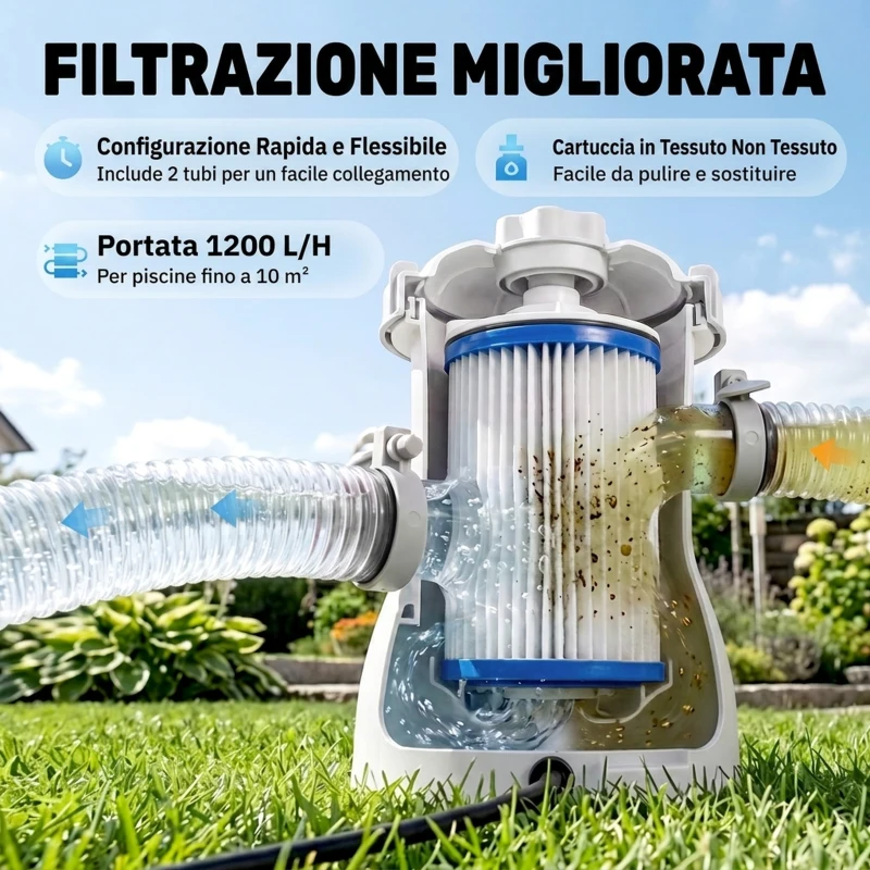 Outsunny Piscina Autoportante da Esterno, Piscina Rettangolare Fuori Terra con Filtro e Valvola in Acciaio e PVC, Blu, 252x152x65cm