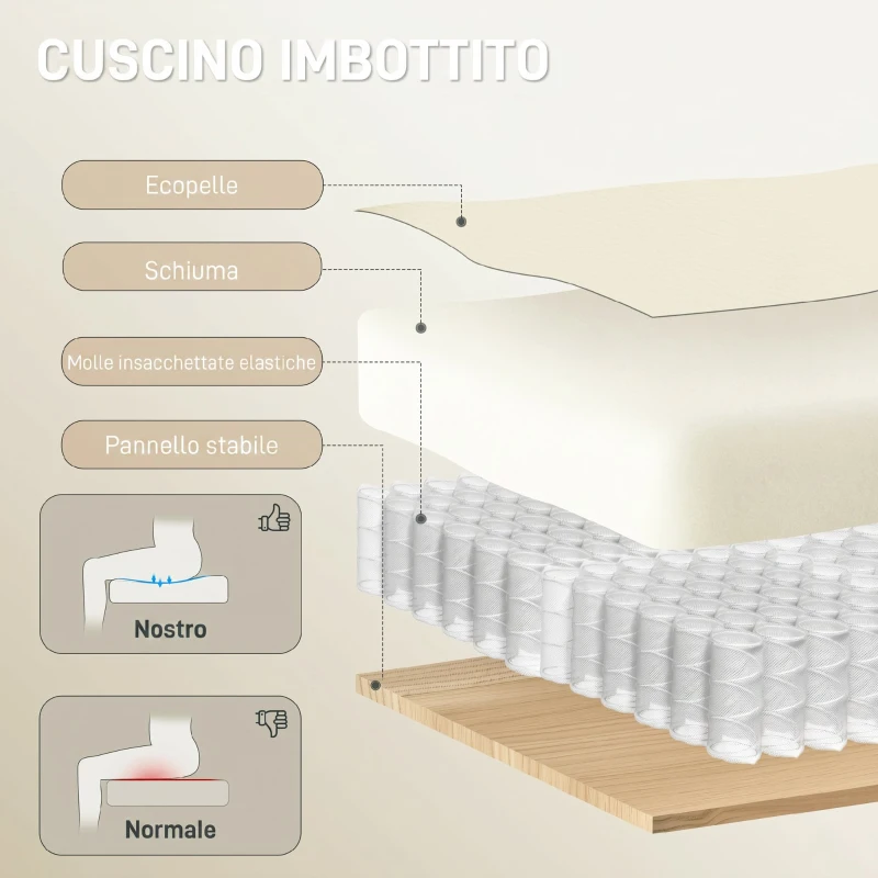 HOMCOM Sedia da Ufficio Reclinabile a 155° con Poggiapiedi, Doppia Imbottitura e Rivestimento in Finta Pelle, Beige