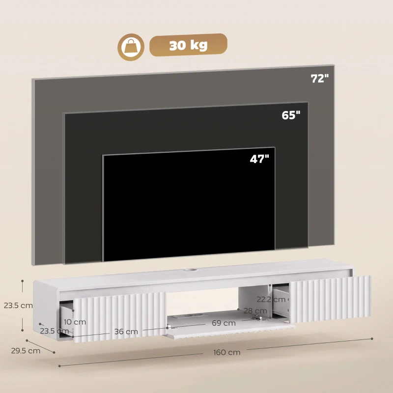 HOMCOM Mobilă TV suspendată flotantă 160 cm cu iluminare LED și prize, mobilă pentru televizor 182,88 cm, alb