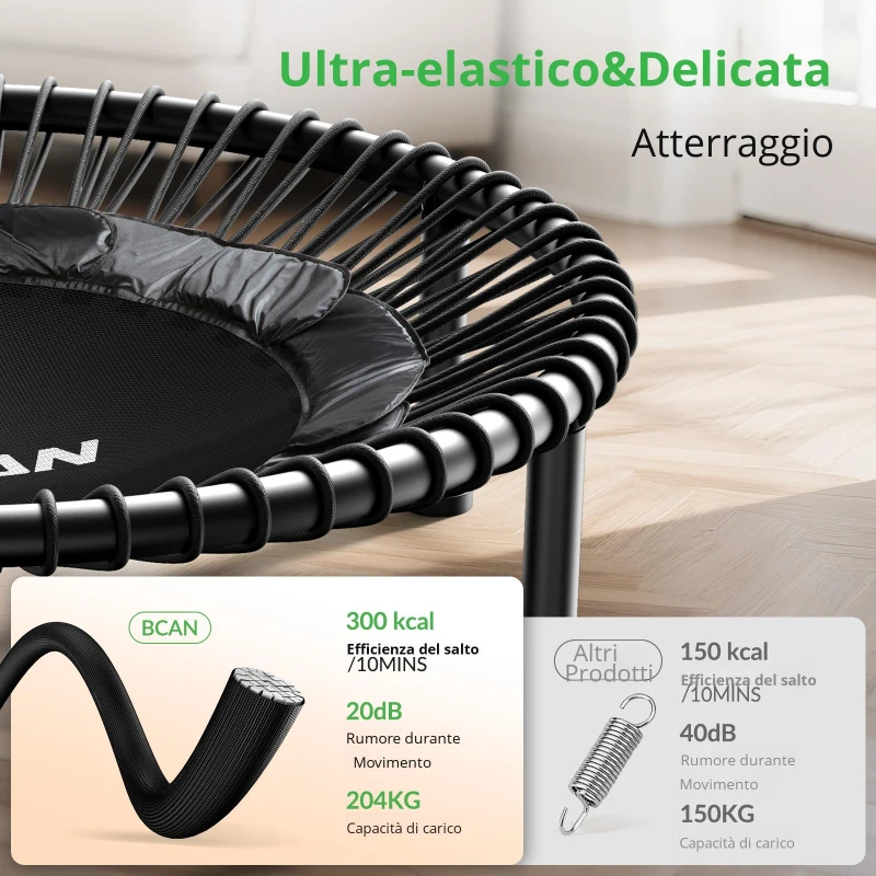 Trampolino Rebounder per Adulti, pieghevole, corrimano regolabile, appoggiapiedi antiscivolo, 102x102x106 cm, Nero