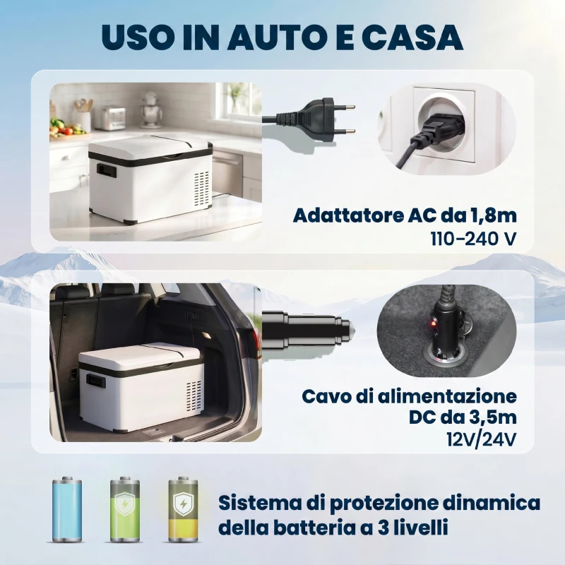 Outsunny Frigo Portatile Elettrico 20L con Maniglia e Schermo LCD, in Acciaio Zincato, 61x32x28.5 cm, Bianco