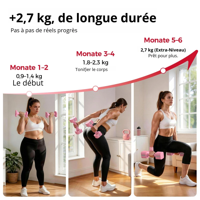 5‑en‑1 ensemble d'haltères réglable (2 pièces), Dual‑Lock, poignée souple en TPU, 29,5x24,5x13 cm, rose