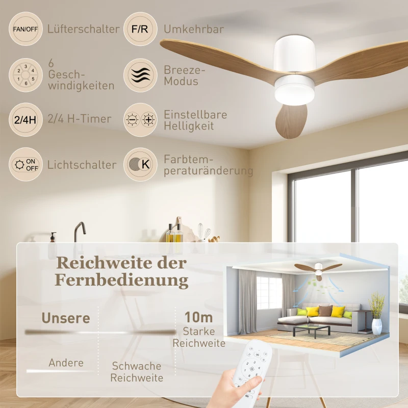 HOMCOM Plafondventilator met instelbare verlichting en afstandsbediening 115 cm, 3 kleuren, 3 bladen, 6 snelheden, timer, Naturel