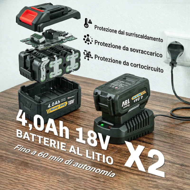 Outsunny Soffiatore a Batteria 18V, Motore Brushless 600W, 3 Livelli Velocità, Turbo Boost, Caricabatterie, Leggero