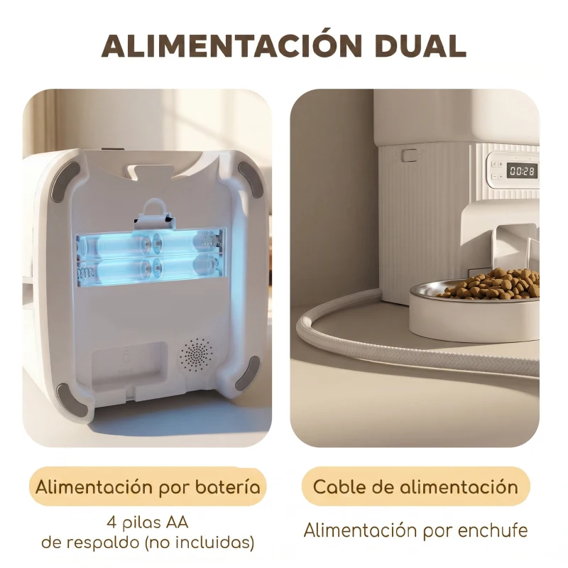 PawHut Comedero Gato Automático 4L Dispensador Comida para Gatos/Perros 1-6 Comidas al Día 2 Cuencos 2 Fuentes de Alimentación