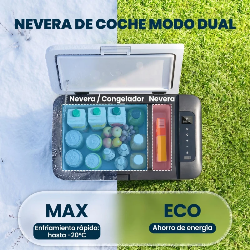 Outsunny Nevera Portátil Eléctrica 18L 12/24V hasta -20℃ Nevera y Congelador de Compresor para Coche con Doble Zona Luz LED Asas Plegables Bajo Consumo Energético para Camping 58,5x33,5x29,2 cm Blanco