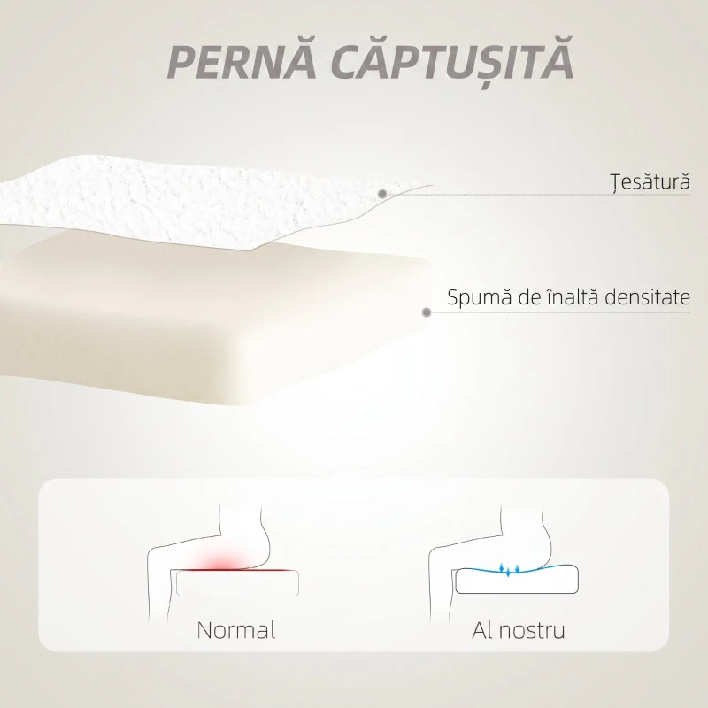 HOMCOM Scaun de birou tapițat cu spătar în formă de inimă și roți, din catifea Teddy și plastic, 45x56x78-88 cm, alb(m-4)