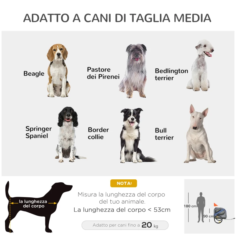 PawHut Carrello per Cani con Reti protettive, Bandierine e Catarifrangenti, 130x73x94 cm, Blu e Grigio