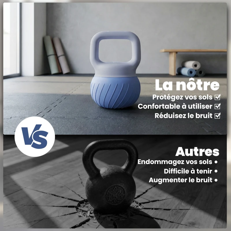 SPORTNOW Kettlebell 10 kg, haltère avec poignée Antidérapante ergonomique, haltère à boule, musculation, entraînement, Bleu