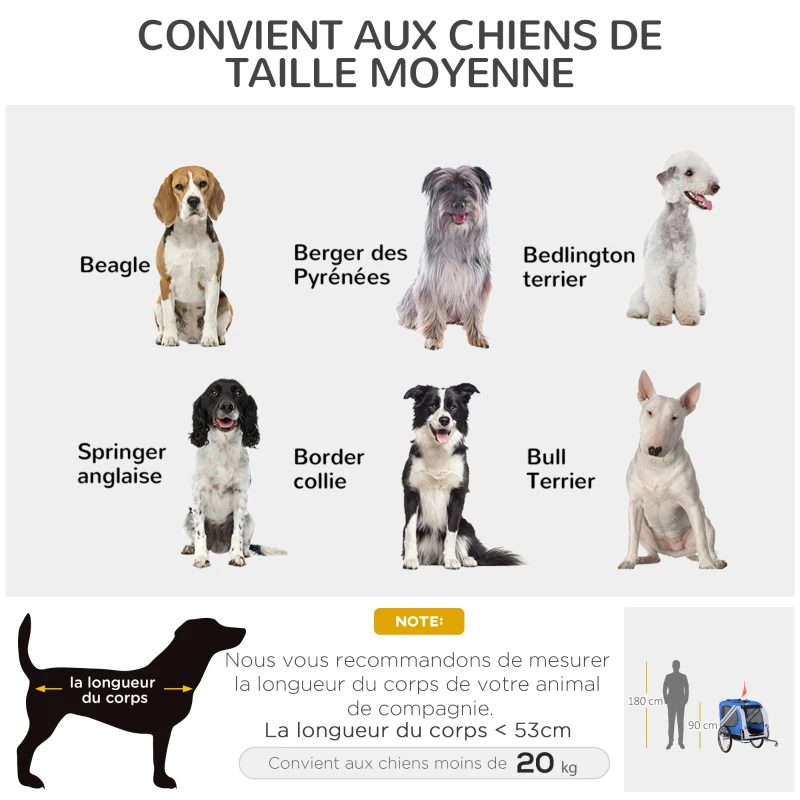 PawHut Remorque vélo pour chien animaux 8 réflecteurs drapeau barre attelage inclus 130 x 73 x 90 cm blanc et bleu
