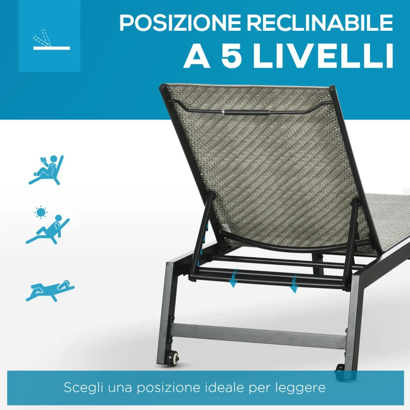 Outsunny Sdraio da Giardino in Rattan e Alluminio Regolabile in 5 Posizioni con Ruote, 162x60x90 cm