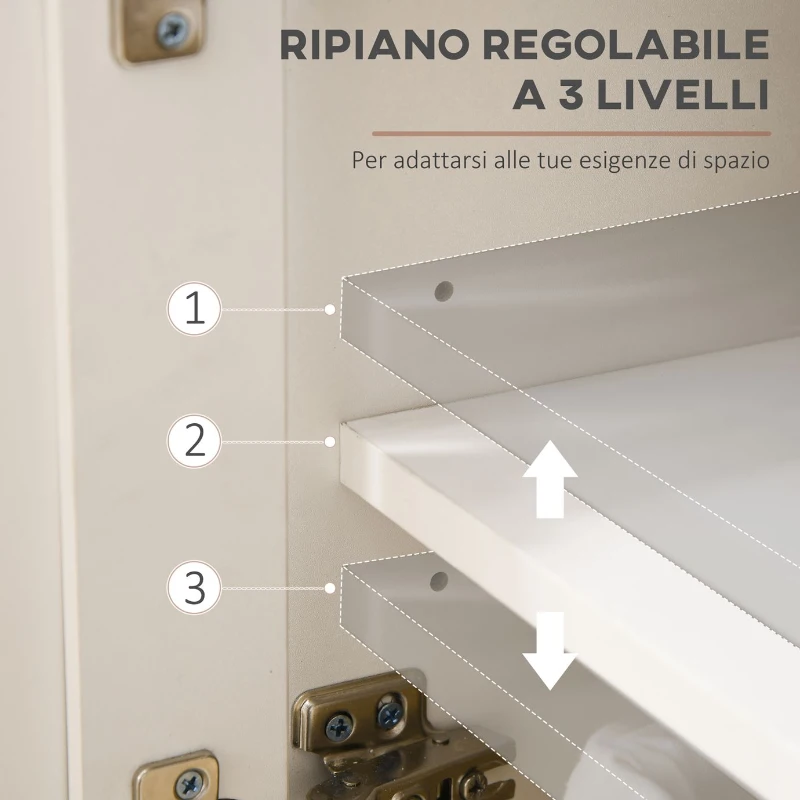 HOMCOM Credenza Buffet in Legno con 2 Cassetti e 2 Armadietti, 117x35x80 cm, Bianco e color Legno