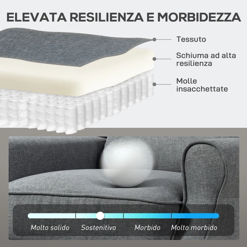 HOMCOM Poltrona Reclinabile 132° max in Tessuto Effetto Lino con Poggiapiedi, 74x84x102 cm, Grigio
