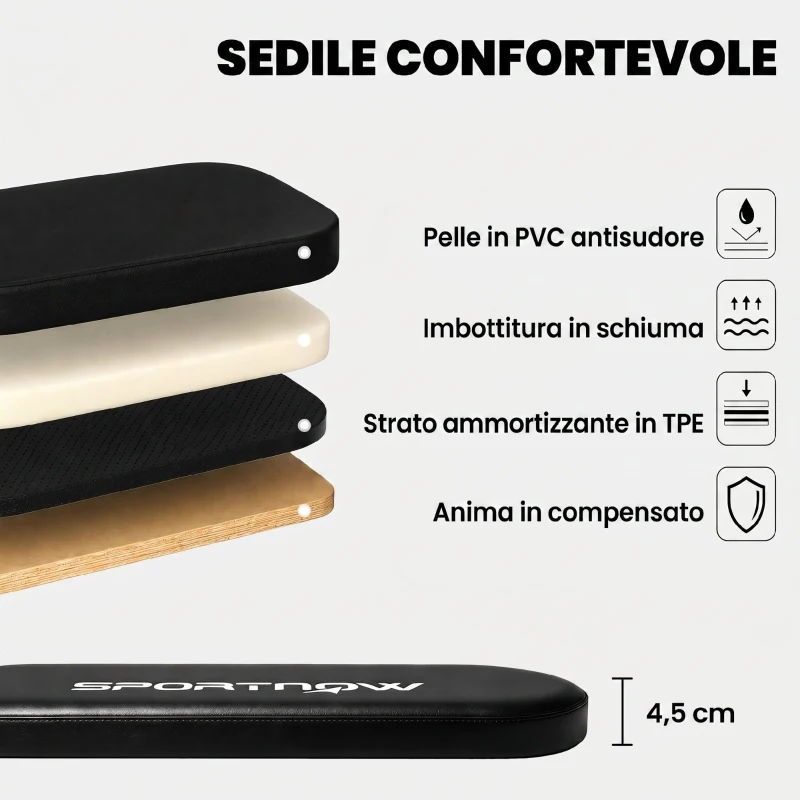 SPORTNOW Panca Regolabile con Bande di Resistenza, Pieghevole Inclinata/Declinata/Piana