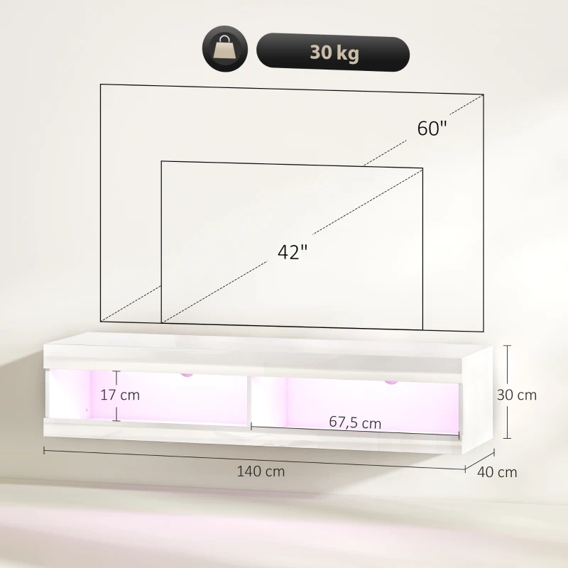 HOMCOM Móvel de TV Suspenso com Luzes LED com Controlo Remoto Compartimentos Orifício Passa-Cabos 140x40x30 cm Branco Brilhante