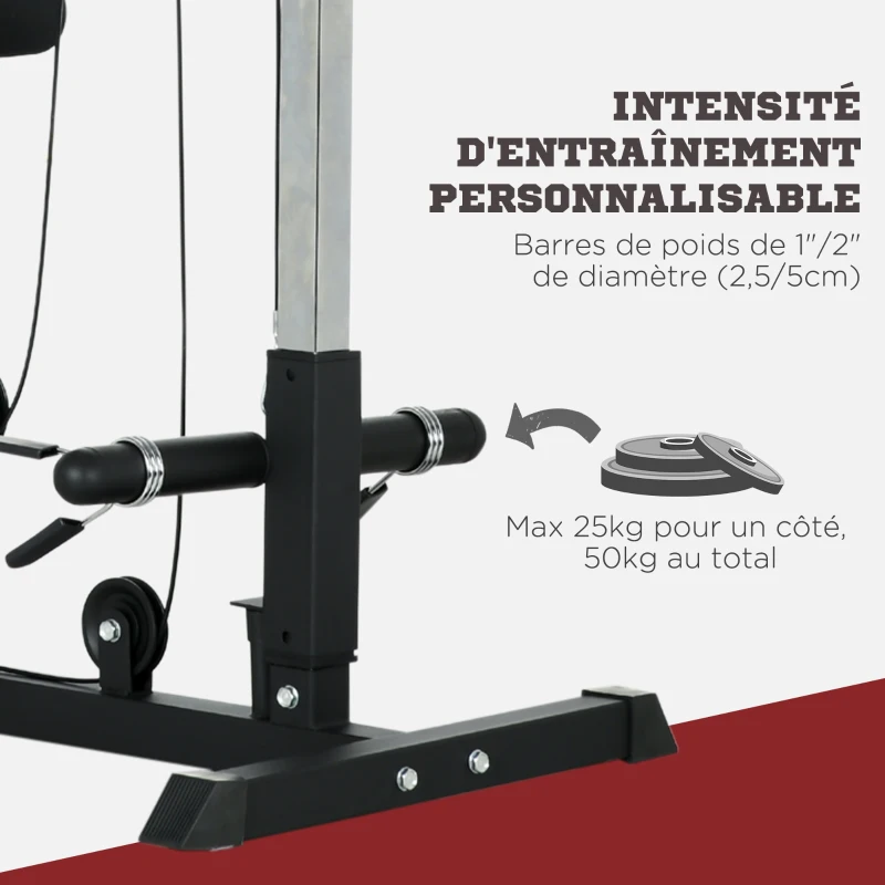 Station de musculation - Aosom.fr x FFHandball - Station à Poulie, tirage poitrine, banc de musculation Musculation