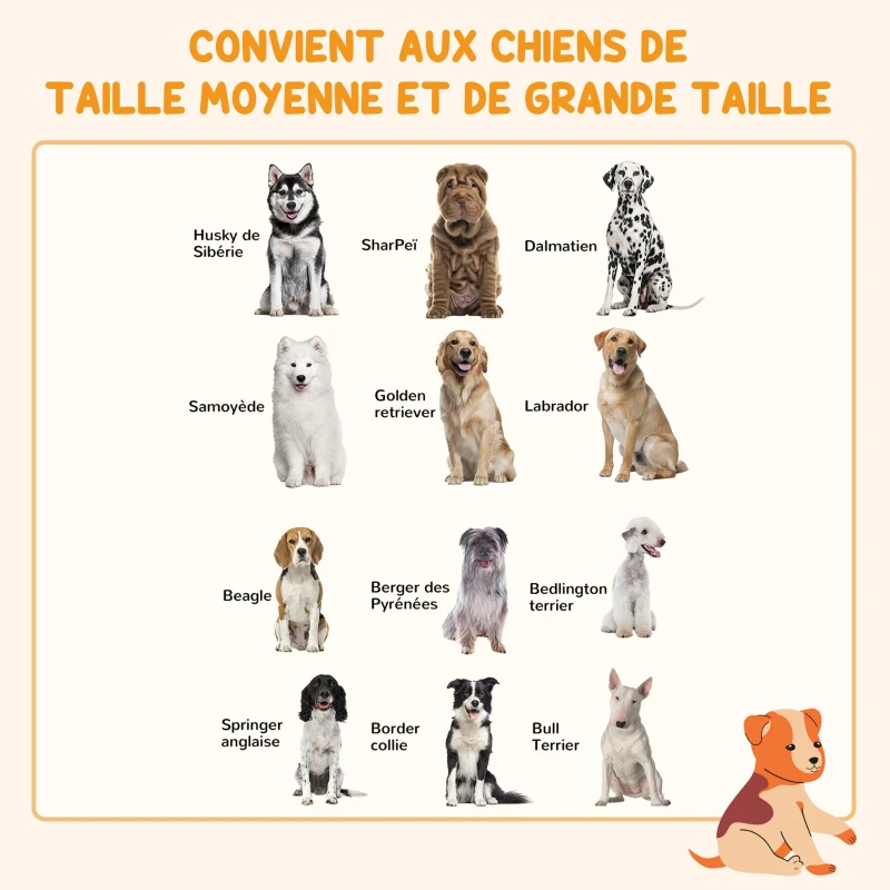 PawHut Barrière de sécurité parc enclos chien pliable modulable 6 panneaux avec porte hauteur 100 cm blanc