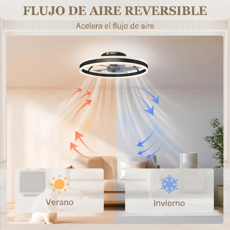 HOMCOM Ventilador de Techo con Luz LED 6 Velocidades Motor Reversible y Control Remoto Potencia 45W Ø50x13,5 cm Negro