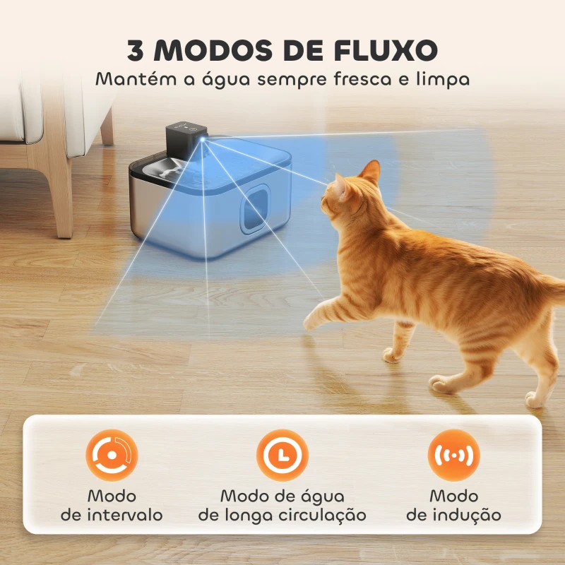 PawHut Fonte de Água para Gatos de Aço Inoxidável 5L Bebedouro Automático com Luz LED Sensor de Movimento e Filtro 25,3x20x18 cm Preto